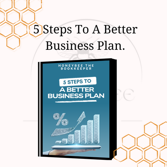 📘 5 Steps to a Better Business Plan Book